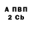 Бутират 1.4BDO GrimhildPrince